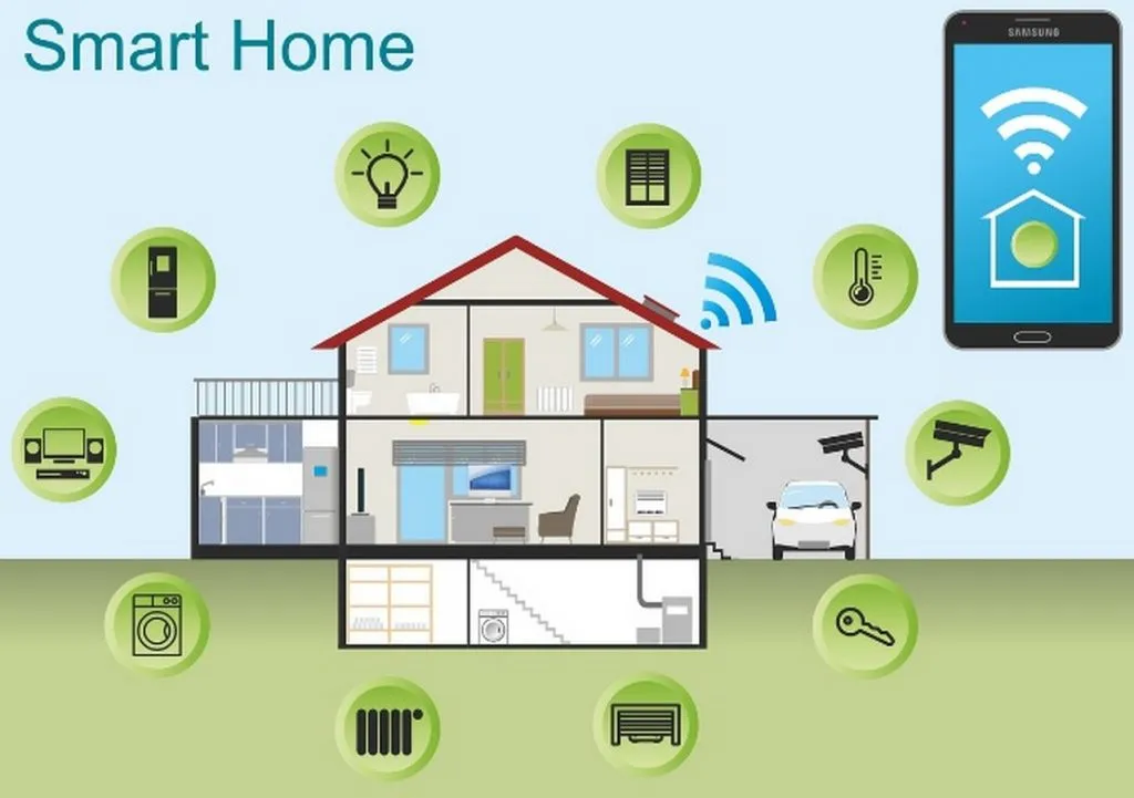Smart Home Automation